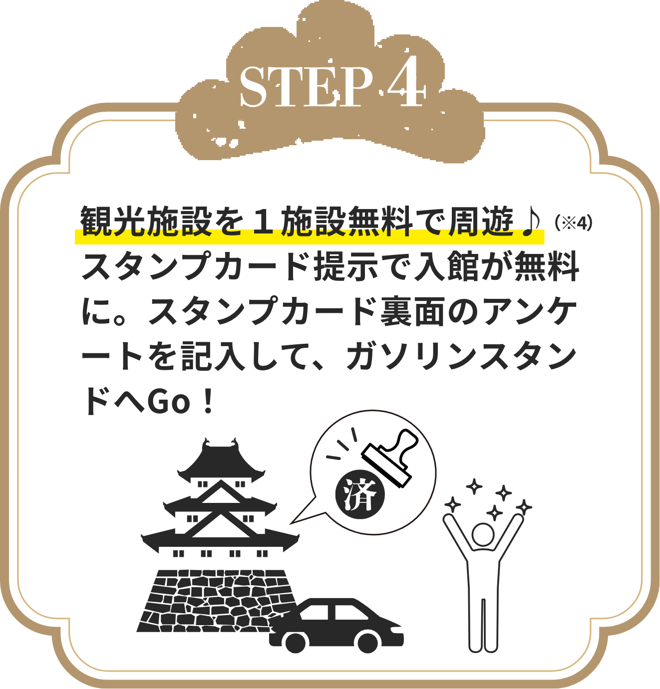 順路1