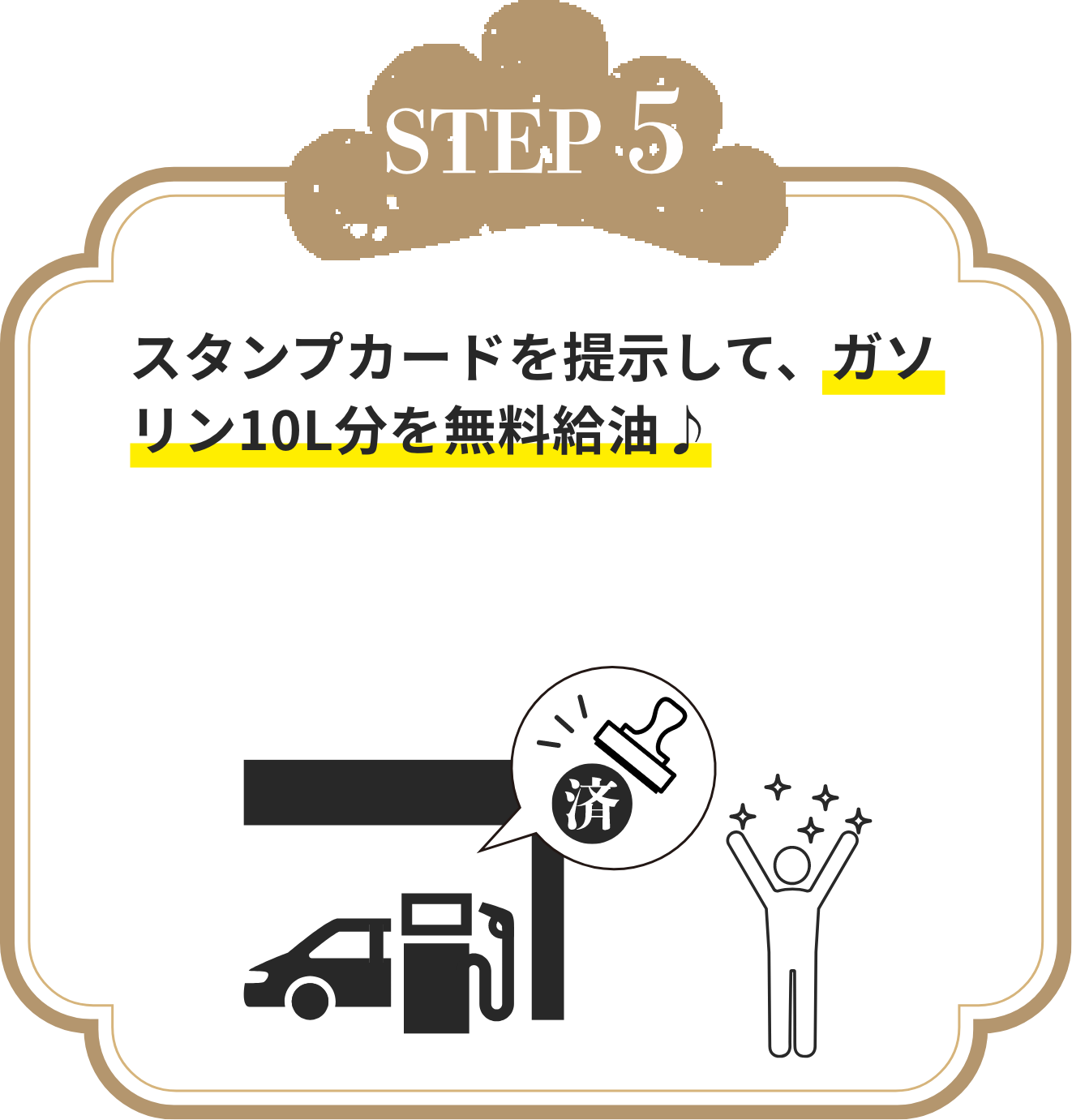順路2