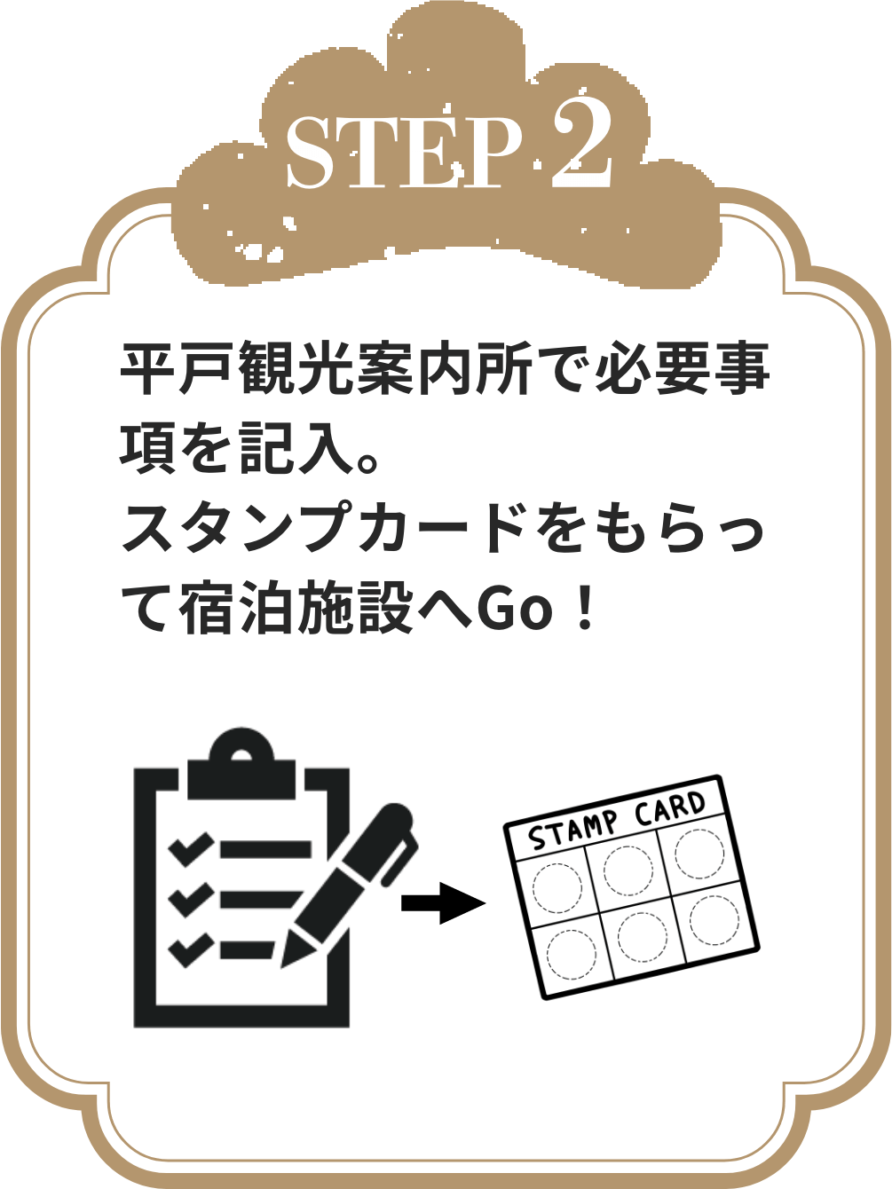 ステップ2