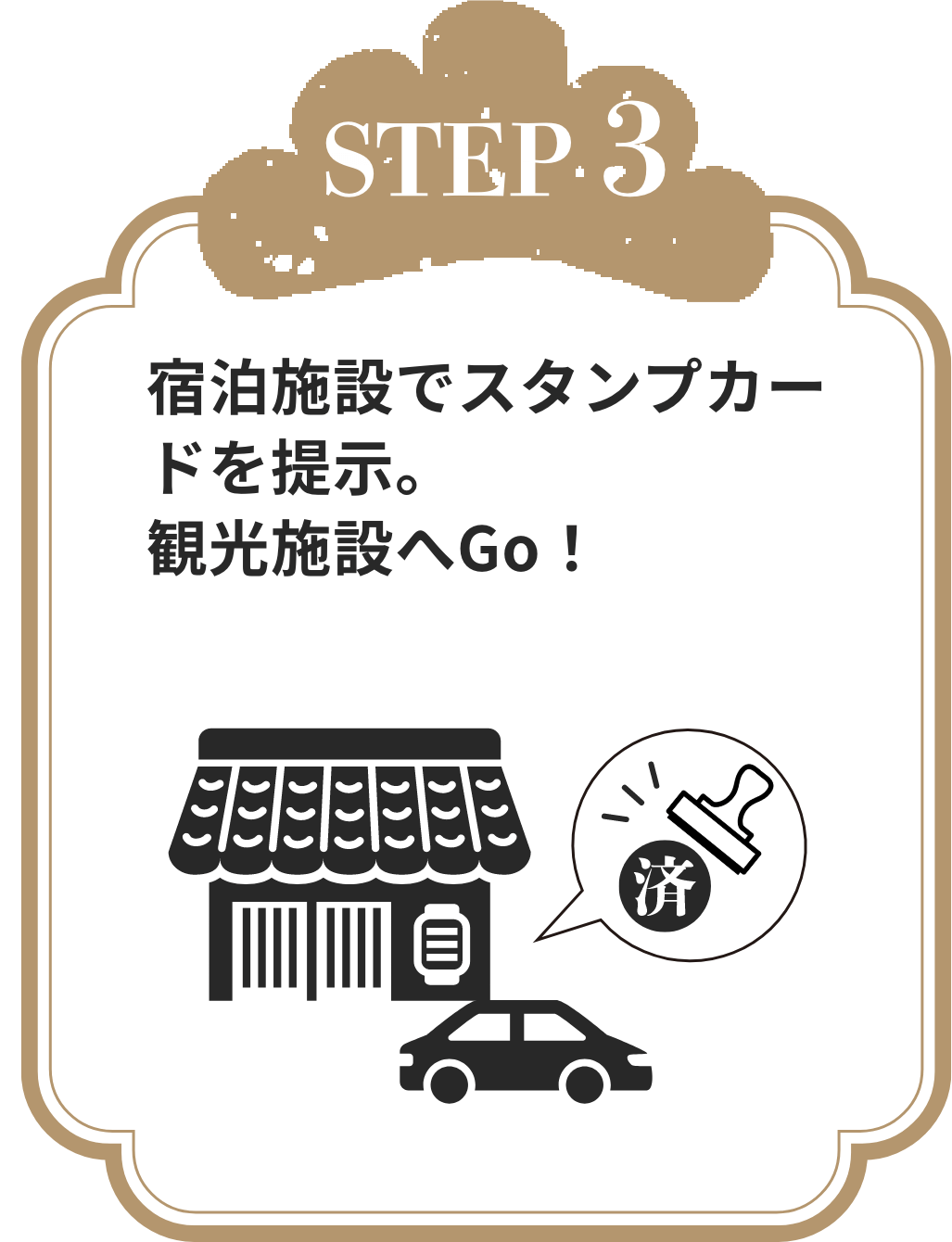 ステップ3